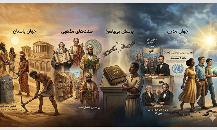 سیر تحول تاریخی برده داری در تاریخ و اسلام