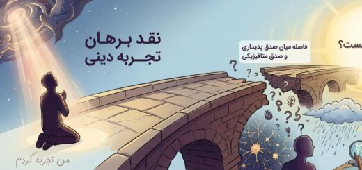 تصویری مفهومی از یک پل سنگی broken و یک فاصله عمیق میان یک دست در حال دعا در نور معجزه‌آسا (سمت چپ) و یک کفه ترازوی عقل که یک سوال را نگه داشته است (سمت راست). تصویر نقد برهان معجزه را با تمرکز بر شکاف میان گزارش شگفتی و اثبات خدا نشان می‌دهد.